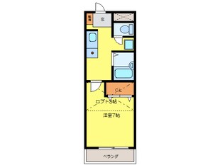 うえのパレスの物件間取画像